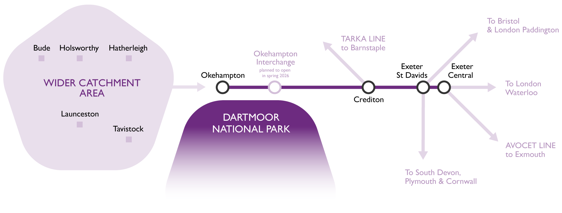 Dartmoor Line wider area map